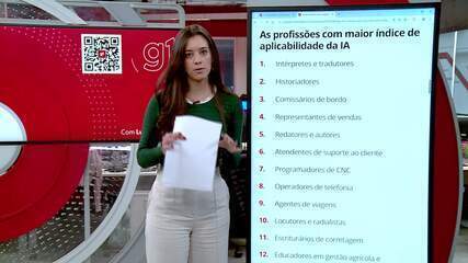 G1 em 1 Minuto: Quais as profissões mais impactadas pela inteligência artificial?