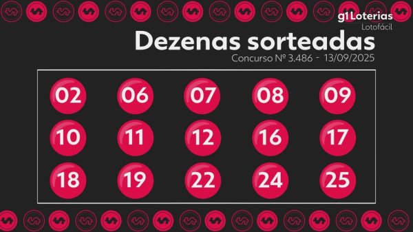 8ubet Lotofácil hoje: resultado do concurso 3486 e números sorteados