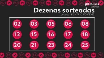 Confira o resultado do sorteio da Lotofácil.