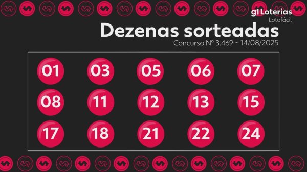 8uslots Lotofácil hoje: resultado do concurso 3469 e números sorteados; uma aposta vence e leva R$ 1,4 milhão