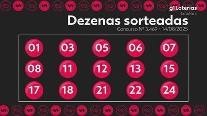 Confira o resultado do sorteio da Lotofácil.