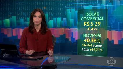 Dólar fecha abaixo de R$ 5，30 e Ibovespa bate novo recorde